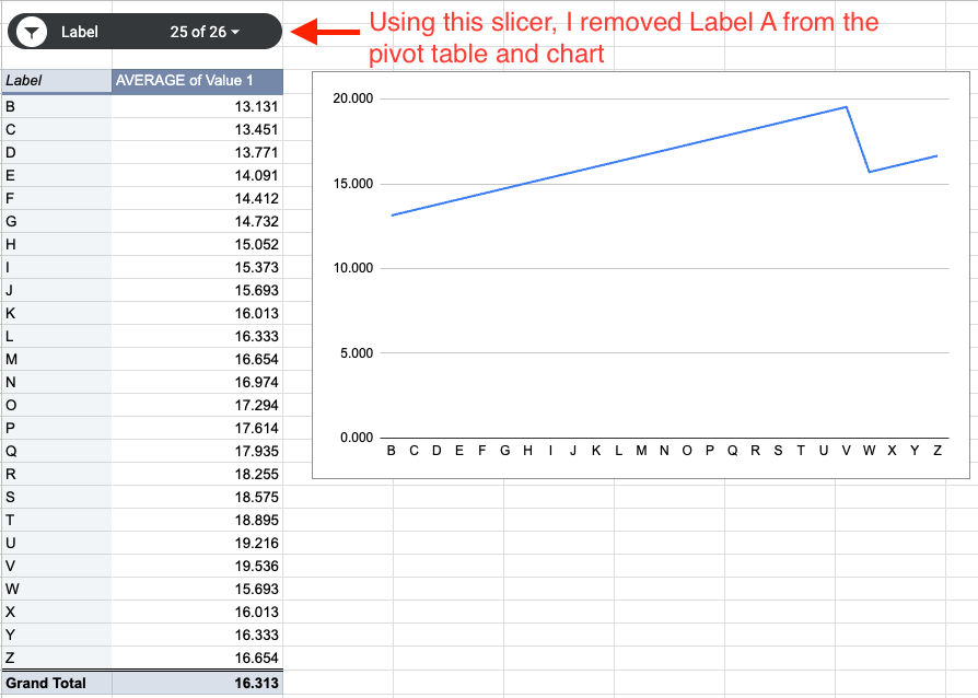 Slicer example